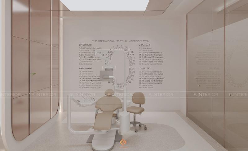 thiết kế phòng x quang nha khoa